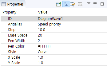 Waveform 属性